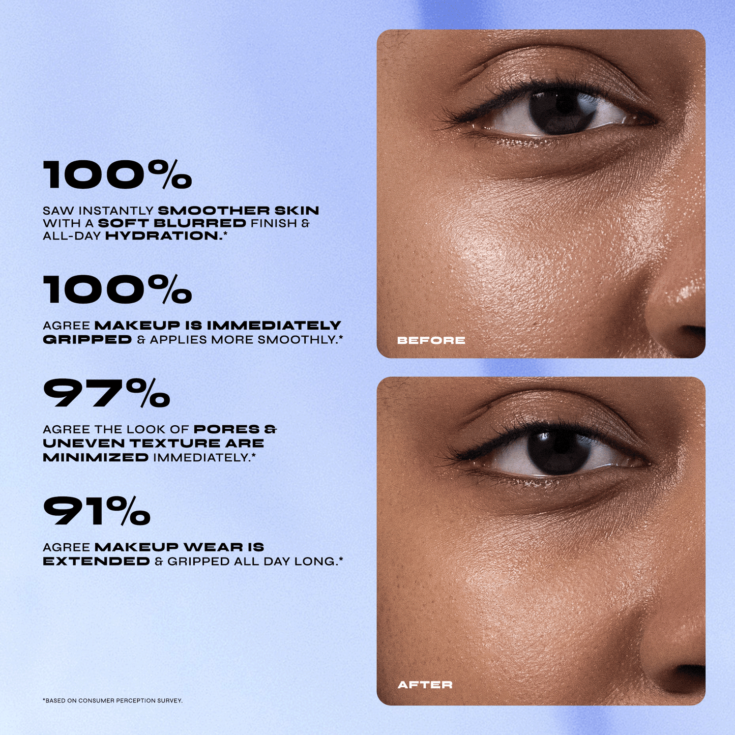 Conceal + Perfect Blur Out Smoothing Primer