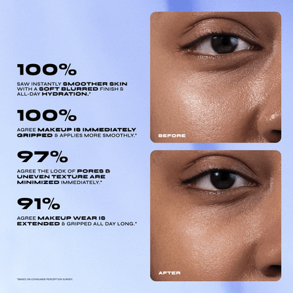 Conceal + Perfect Blur Out Smoothing Primer