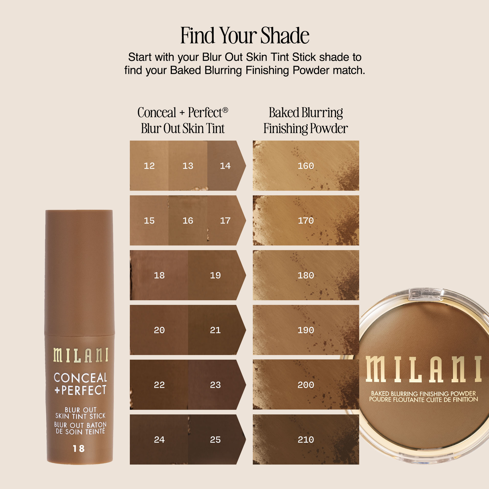 Baked Blurring Finishing Powder