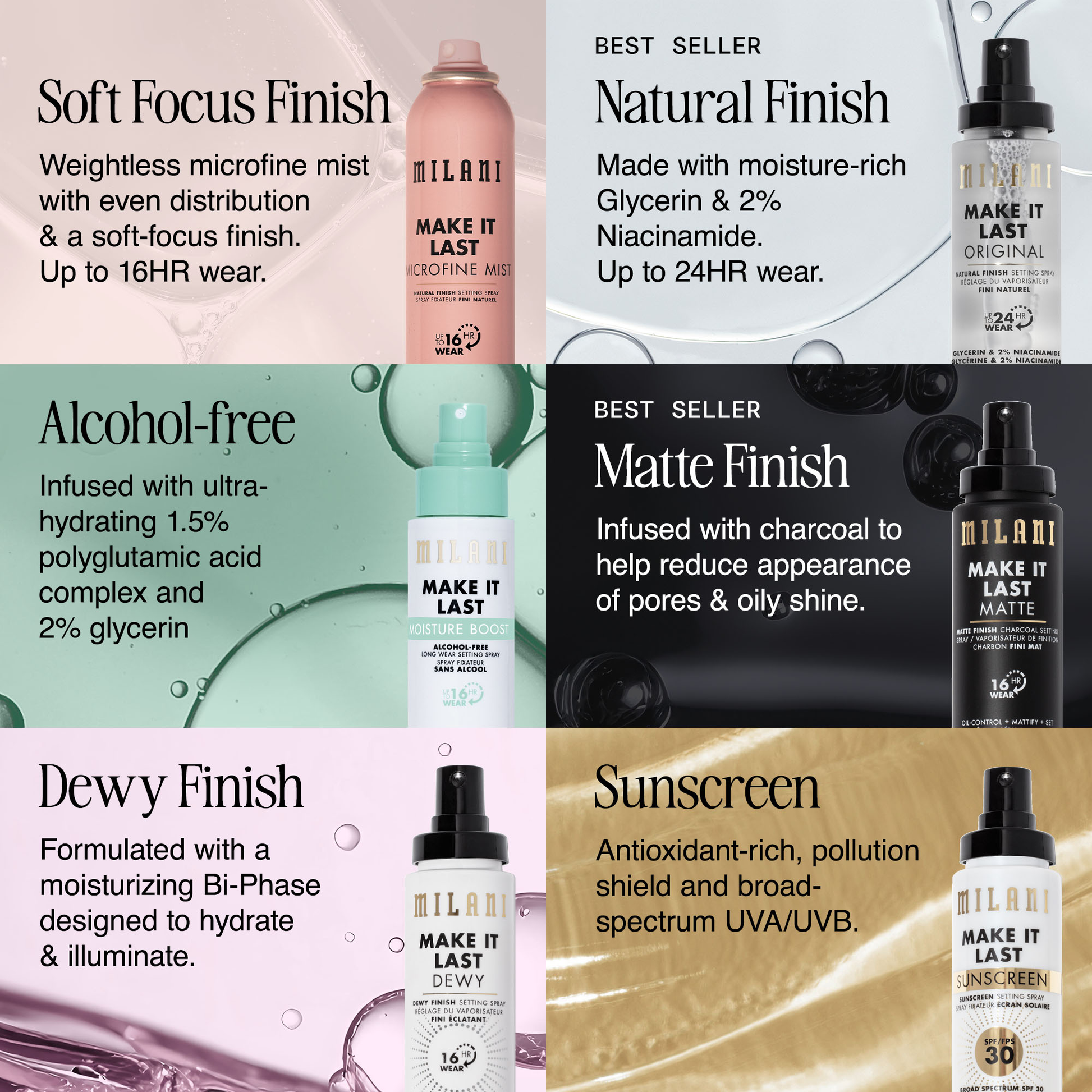 Make It Last Microfine Mist Setting Spray