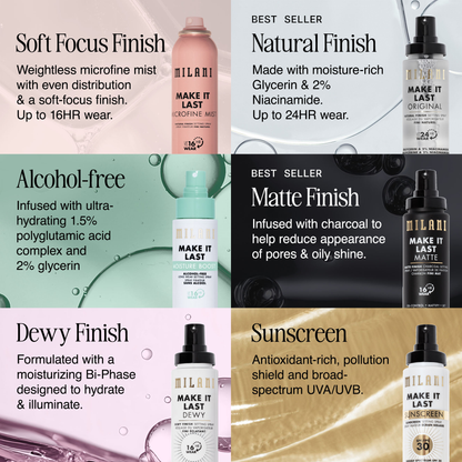 Make It Last Microfine Mist Setting Spray